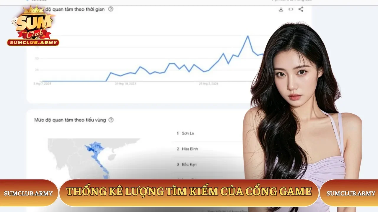 Thống kê tìm kiếm quá google trends của Sumclub Thống kê tìm kiếm quá google trends của Sumclub